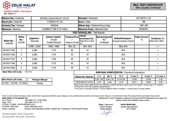 Ø 2,50 mm belgesinin taranmış hali