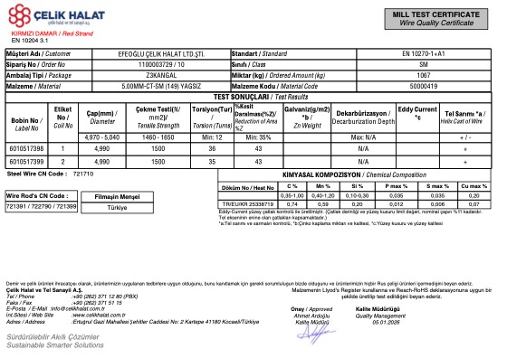 Ø 5,00 mm — ikinci parti belgesinin taranmış hali