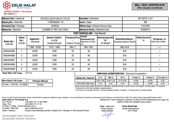 Ø 8,00 mm belgesinin taranmış hali
